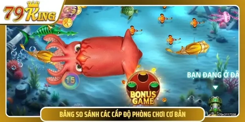 Các bảng so sánh cấp độ anh em nên biết