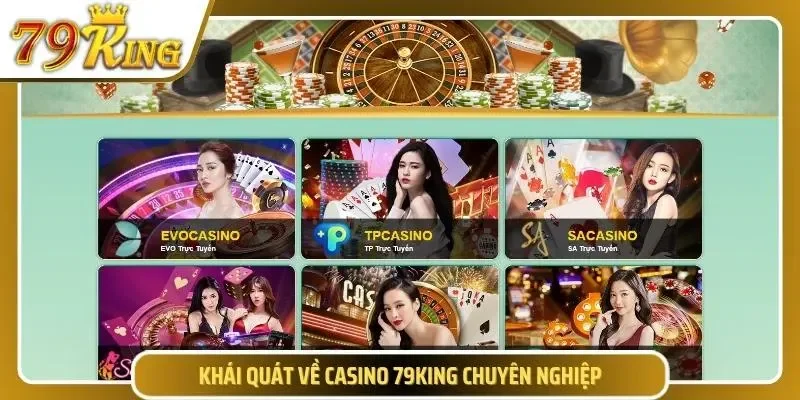 Tổng quan về không gian sòng bạc trực tuyến