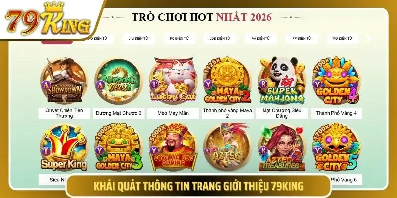 Tổng quan thông tin chi tiết về nền tảng cược