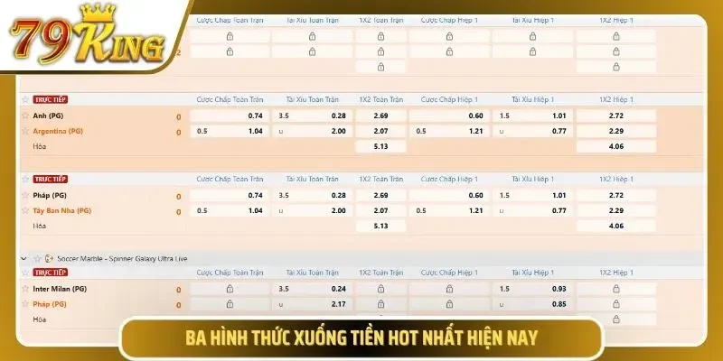 Đồ họa mô phỏng 3 loại cược Châu Á, Châu Âu, Tài Xỉu trên hệ thống nhà cái