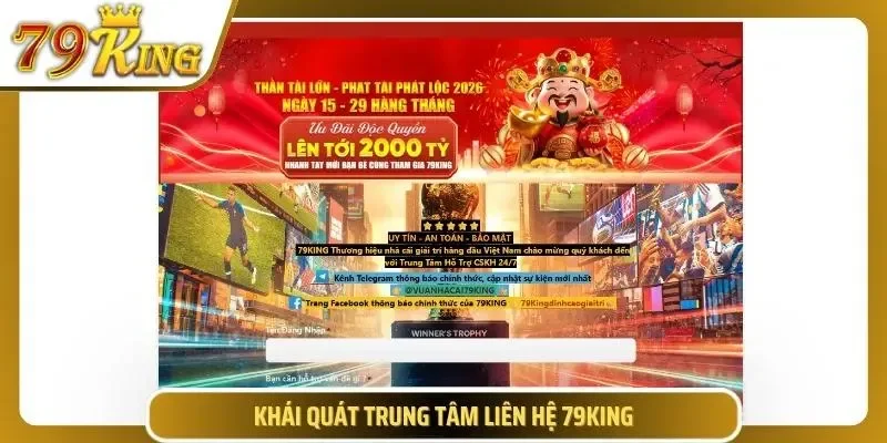 Tổng quan trung tâm chăm sóc khách hàng trực tuyến