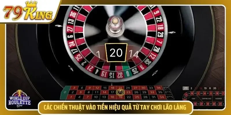 Khám phá các chiến thuật chơi hiệu quả dành cho tân thủ